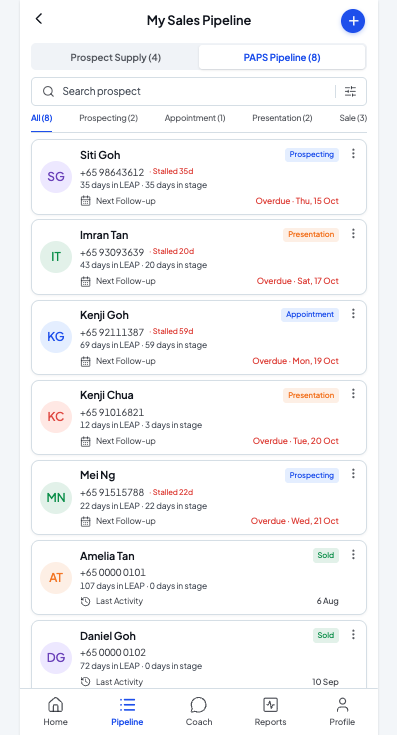 LEAP mobile My Sales Pipeline with prospect stages and daily case follow-up cards using illustrative data.